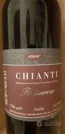 Da collezione Chianti Riserva