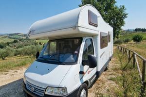 Camper Roller Team