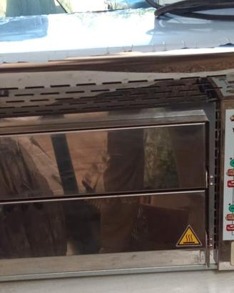 Forno per pizza