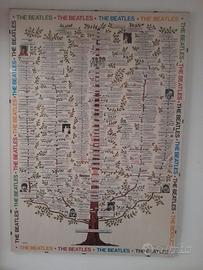 Poster "The Beatles"