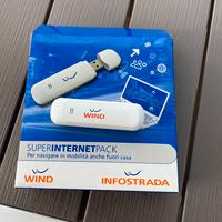 Usb internet key Hsdpa router modem usb