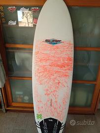 surf 6.4