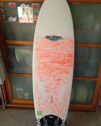 surf 6.4