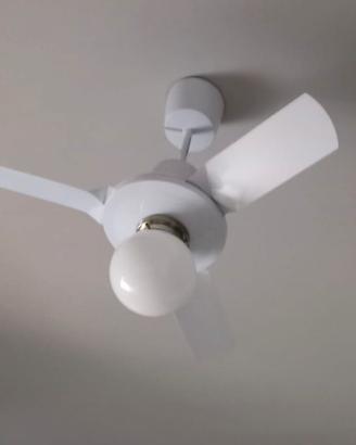 Ventilatore Vortice Nordik da soffitto