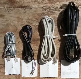 prolunghe telefono ethernet 