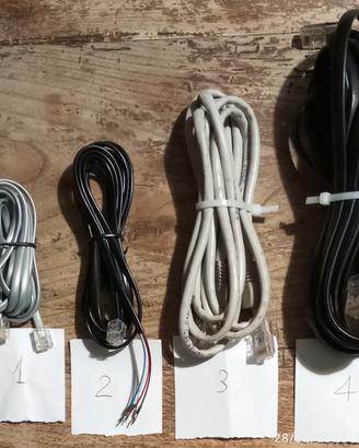 prolunghe telefono ethernet 