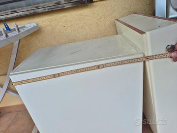 Mobili da cucina 