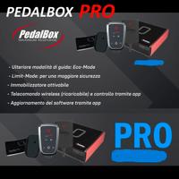 CENTRALINA PEDALE  ACCELERATORE RENAULT CLIO IV