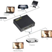 Splitter HDMI - 1 ingresso, 2 uscite