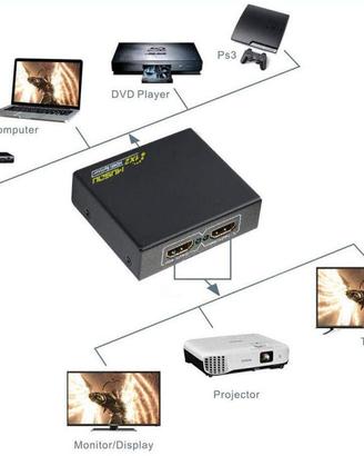Splitter HDMI - 1 ingresso, 2 uscite