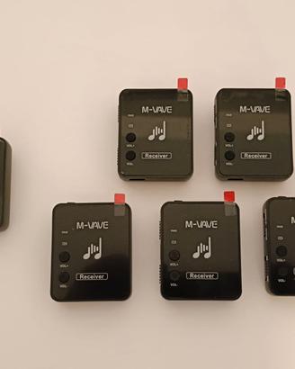 Sistema monitoraggio In-Ear M-VAVE WP-10 + cuffie