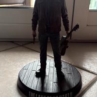 Joel the last of us
