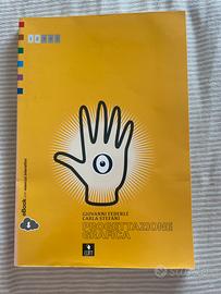 Progettazione grafica