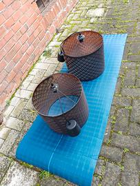 Lampadari industrial