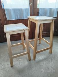 Sedia sgabello