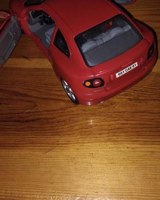 Modellino Renault