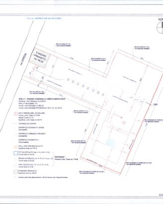 Terreno con progetto approvato