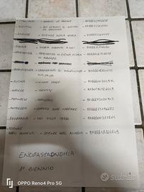 libri scolastici  enogastronomia 1° biennio 