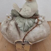 Ceramica di Capodimonte 