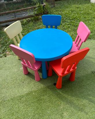 Tavolo e sedie ikea