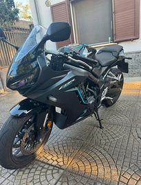 CBR 650 R