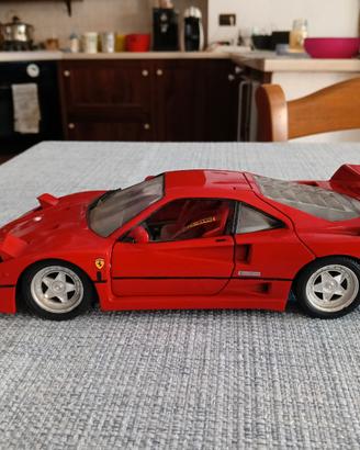 Ferrari F40