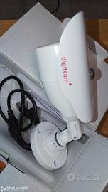 telecamera mai usata 