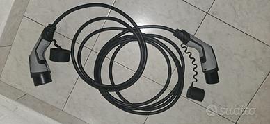 Accessori elettronica auto