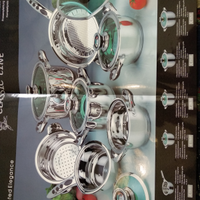 Batteria di pentole professionale