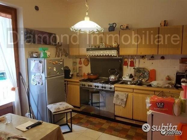 Appartamento – CT - Altro