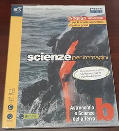 Libro scolastico per Scuola Media.

INGLESE
LOOK P