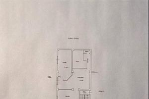 Locale commerciale categoria C1