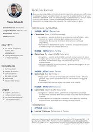 Cameriere / Aiuto Barista / Aiuto Pizzaiolo