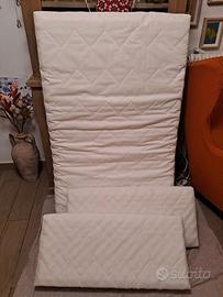 Materasso allungabile Vismig Ikea