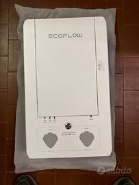 Smart home panel ecoflow NUOVO  MAI USATO
