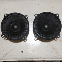 CIARE MIDRANGE PM 132