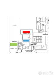 Spazio Hub della formazione