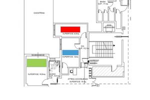 Spazio Hub della formazione