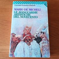 Le Avanguardie Artistiche Del Novecento