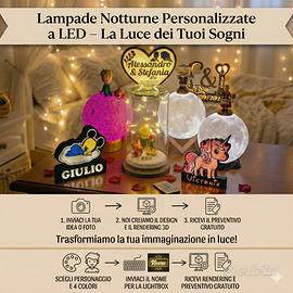 Stampa 3D Modellismo-Cosplayer-Actionfigure