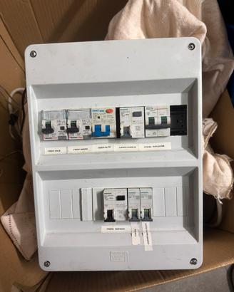 Quadro elettrico