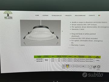 Lampade a led da incasso Nuove