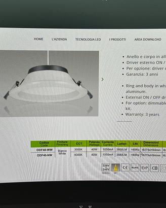 Lampade a led da incasso Nuove