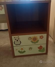 Arredamento per studio