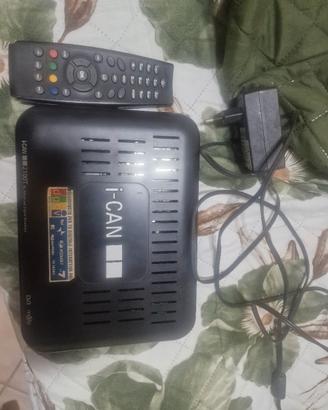 decoder i-can