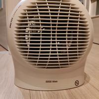Termoventilatore Imetec 