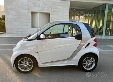 Set Completo SMART CERCHI + GOMME Originali