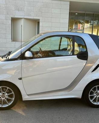 Set Completo SMART CERCHI + GOMME Originali