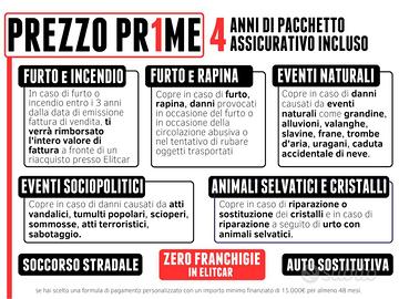 MERCEDES-BENZ GLA 180 Automatic AMG Line Advance