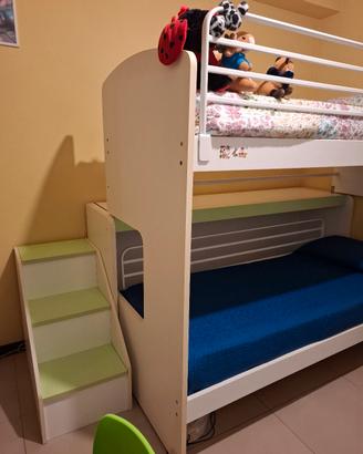 Cameretta per bambini